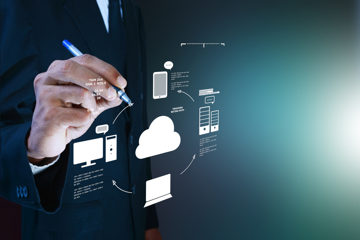 Cloud Communications
