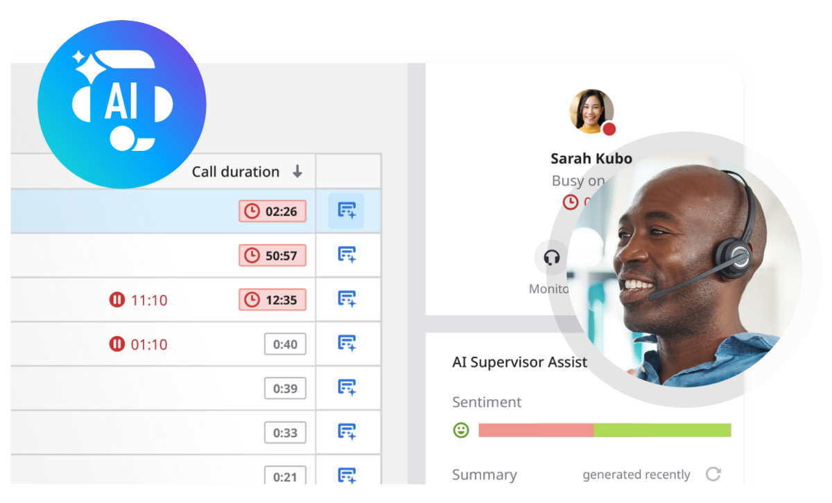AI Supervisor Assist tool enabling real-time coaching and agent performance insights for team managers
