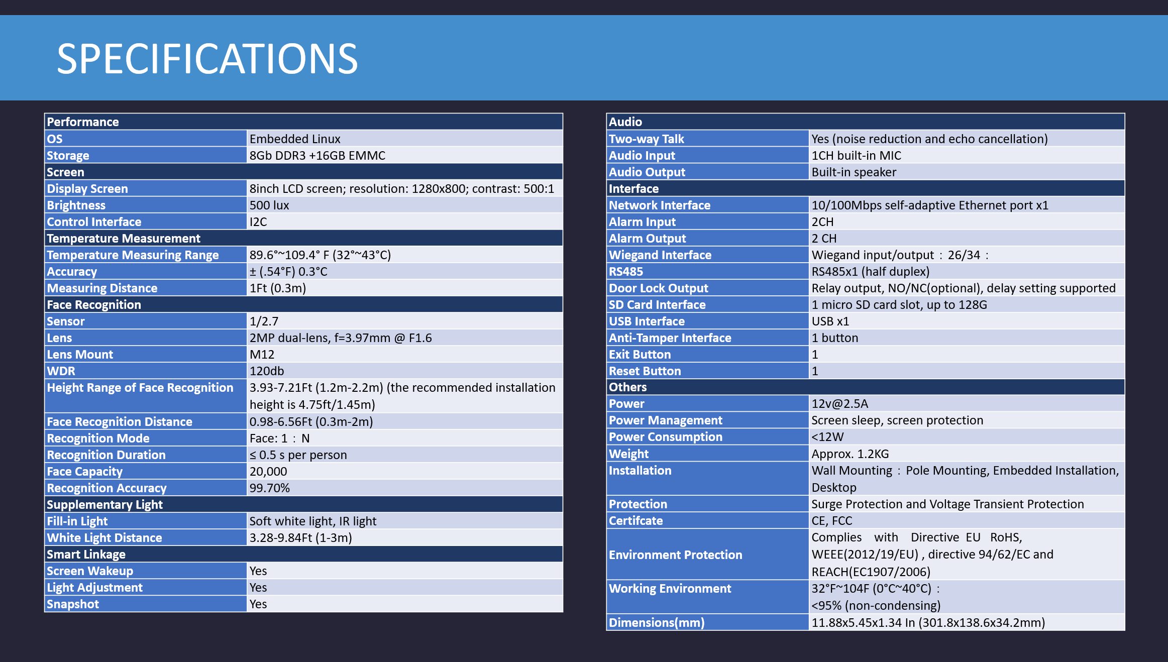 Kiosk specifications sheet